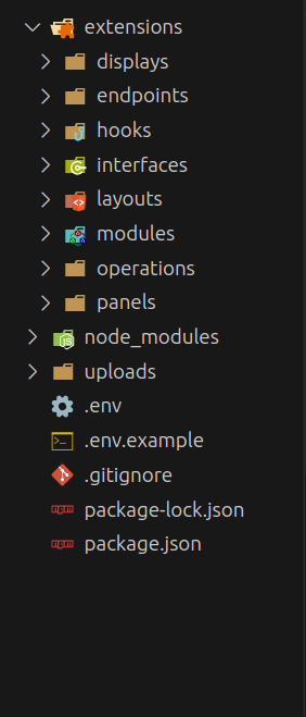 Folder structure 1